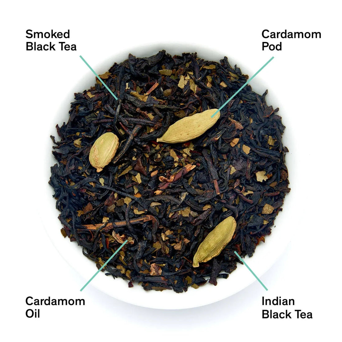 Dried smoky cardamom black tea leaves from August Uncommon Tea, shown in a close-up image with detailed leaf texture.