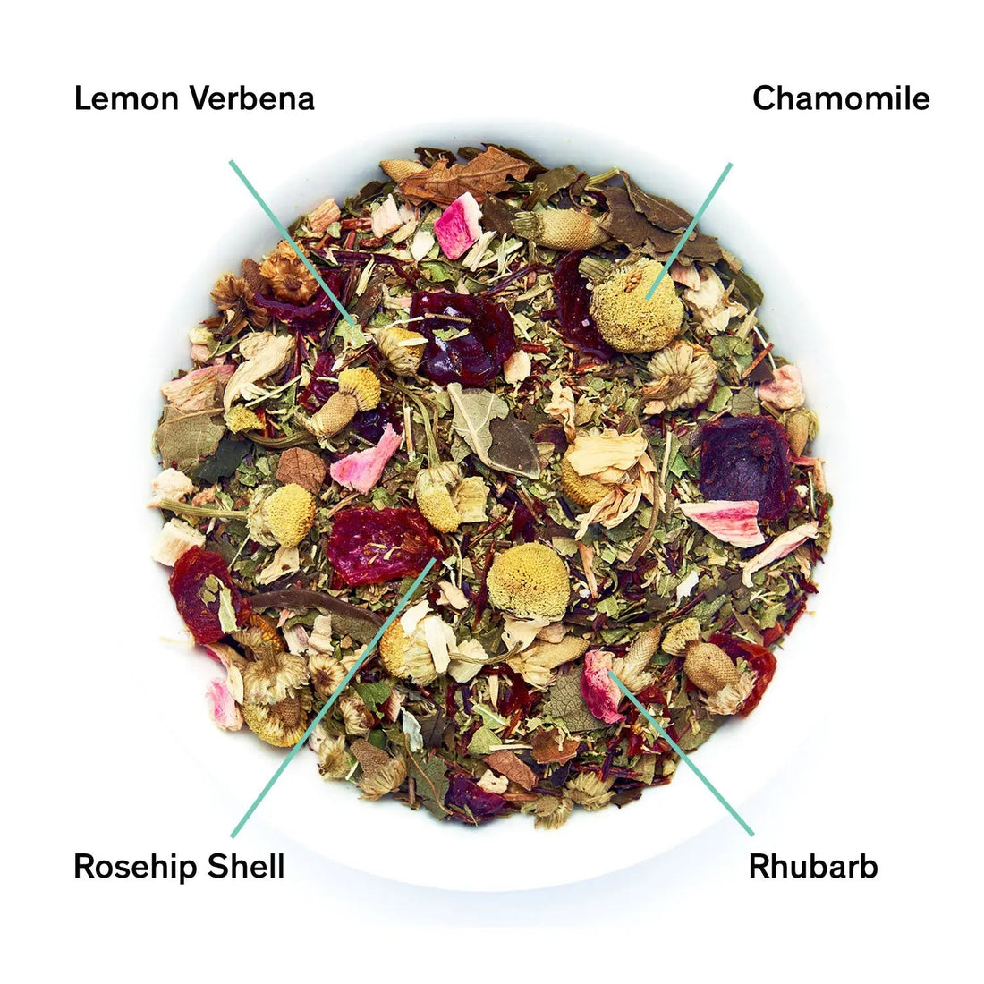 A box of August Uncommon Tea&