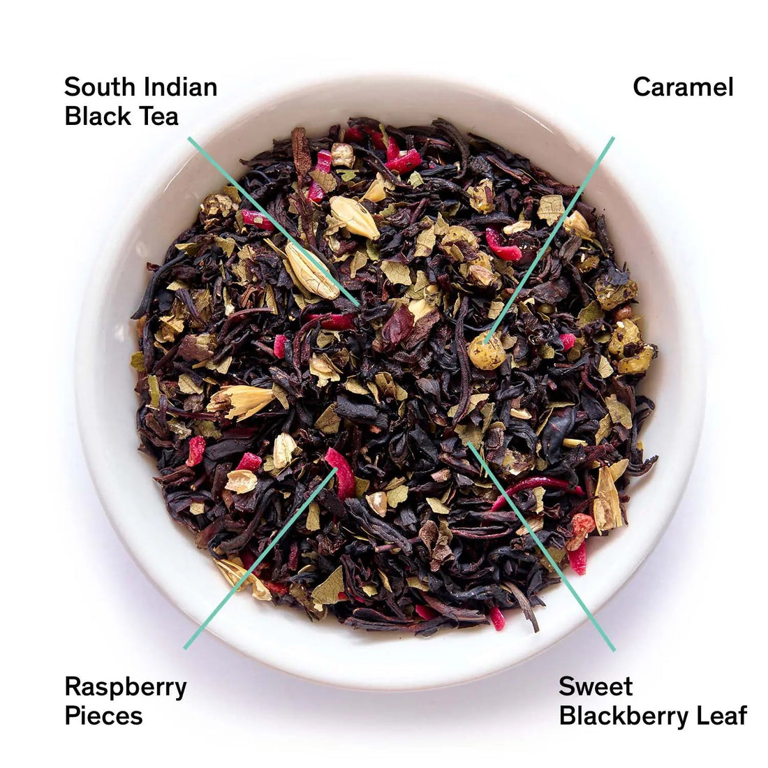 Dried Razzmatazz raspberry burnt sugar black tea leaves from August Uncommon Tea, showcasing dark leaves with hints of flavor.