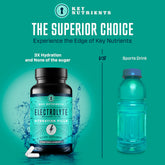 Key Nutrients electrolyte hydration pills in capsule form, showing three capsules on a plain background for hydration and electrolyte replenishment