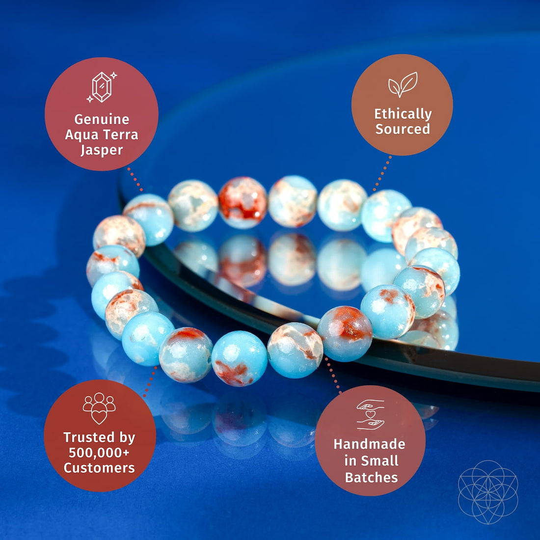Aqua Terra Jasper bracelet featuring smooth, rounded beads on a stretch cord, designed by Conscious Items in the Empath’s Shield collection.