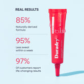 Duradry Sweat Control Duo gel for minimizing sweat, shown in a sleek container with a clean, minimal design.