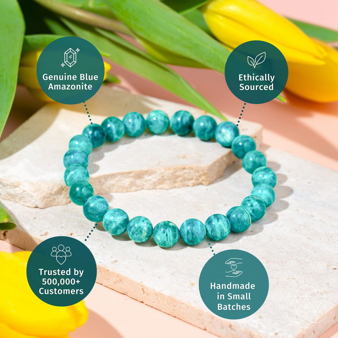Close-up of the Conscious Items Empire of Her Own premium blue Amazonite bracelet featuring smooth, polished Amazonite beads.