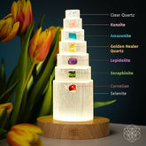 Conscious Items Stress Shield Lamp night light with 7 healing stones, designed to create a calming, soothing ambiance.