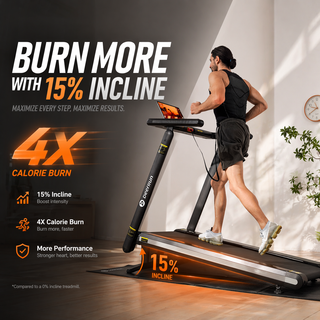 DeerRun X20 Incline Home Treadmill with 15% Auto Incline &amp; Full Running Deck | 400 lbs, 11.3 mph