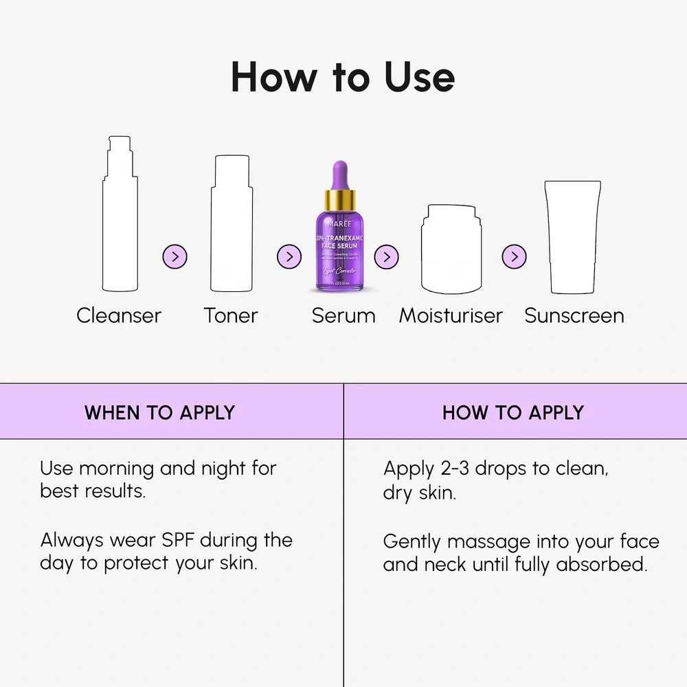Maree dark spot corrector face serum with TXA, showing a sleek bottle and dropper for brightening skin treatment.