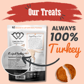 Farm To Pet Live Like Roo Turkey Chips for Dogs, antibiotic-free dog treats with natural turkey chips in a resealable bag.