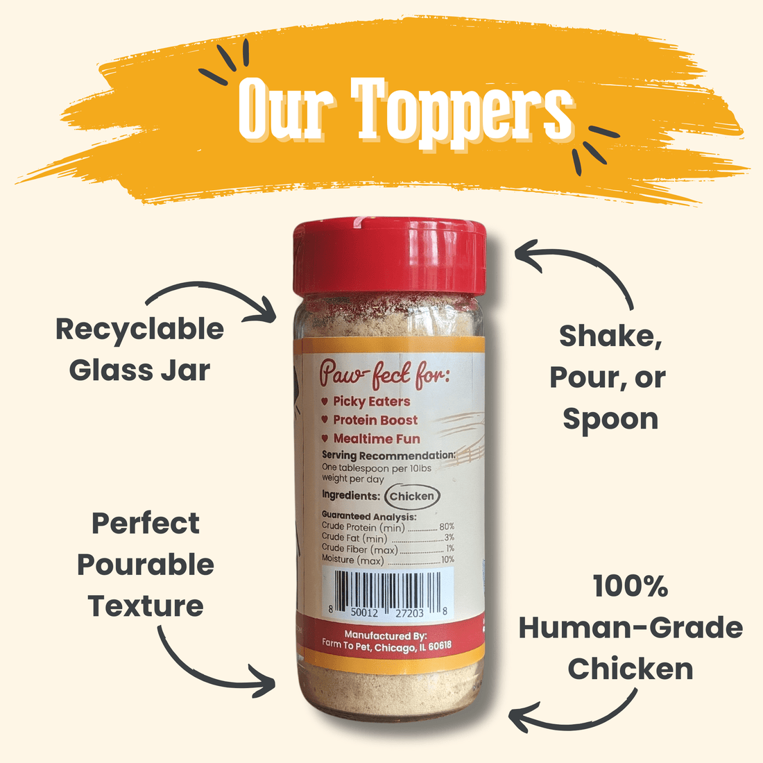 Farm To Pet chicken dog food topper showing fresh chicken pieces in a clear bowl, healthy meal supplement for dogs.