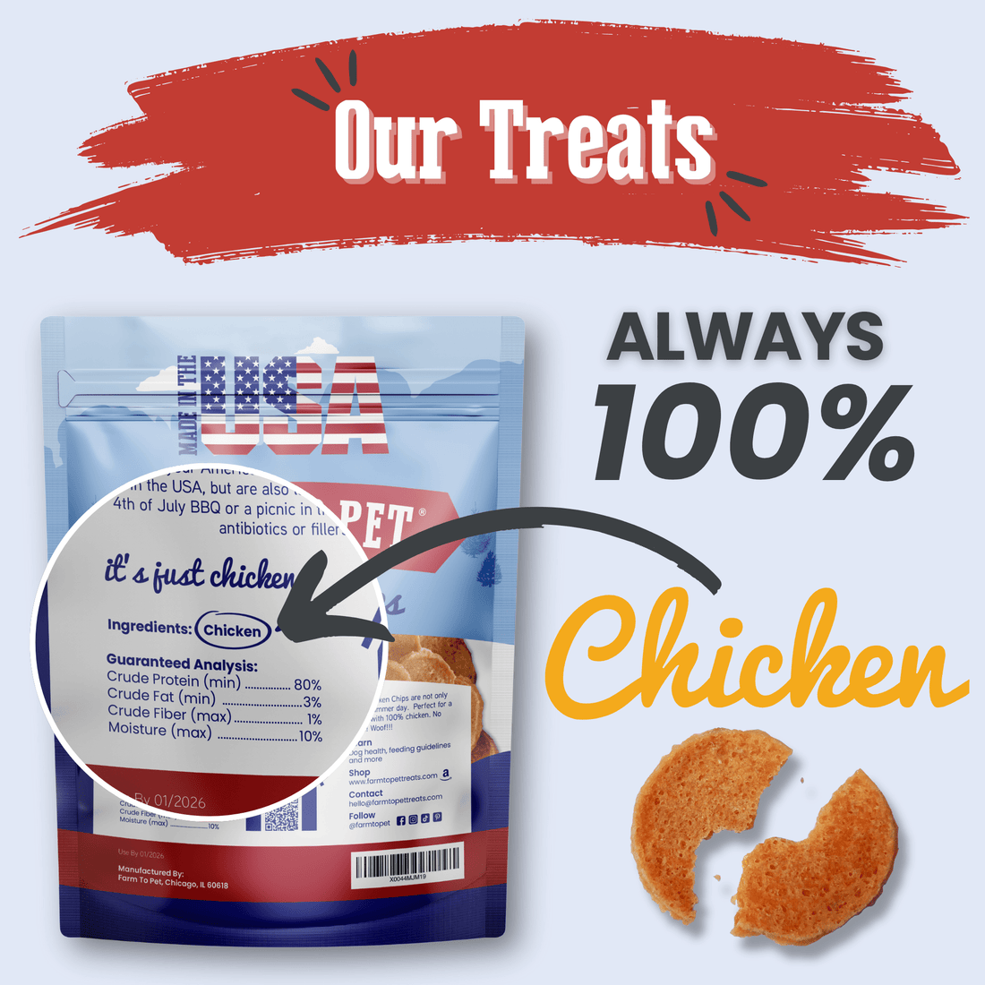 Farm to Pet Americana Chicken Chips for dogs, USA-made chicken dog treats in a 12oz bag, savory and crunchy dog snack.