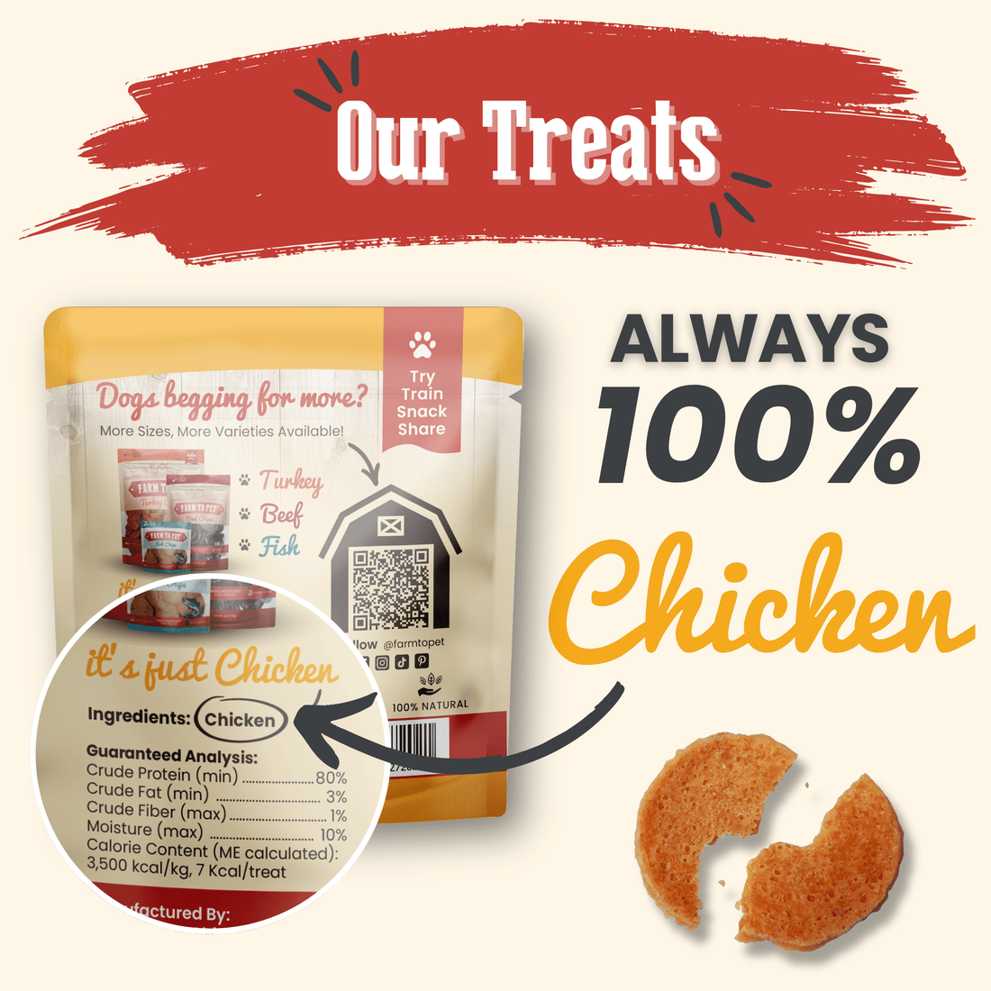 Farm To Pet chicken chips snack pack with dog treats, featuring lean chicken dog snacks in a colorful bundle for training or party favors.