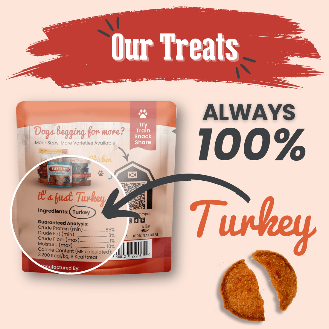 Farm To Pet turkey chips snack pack with heart-healthy, low allergen treats for training, showing assorted treats in a resealable bag.