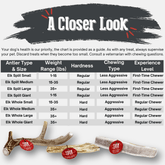 Organic elk antler dog chew from Farm To Pet, split medium-sized antler chew for dogs, non-splintering and natural dog bone.
