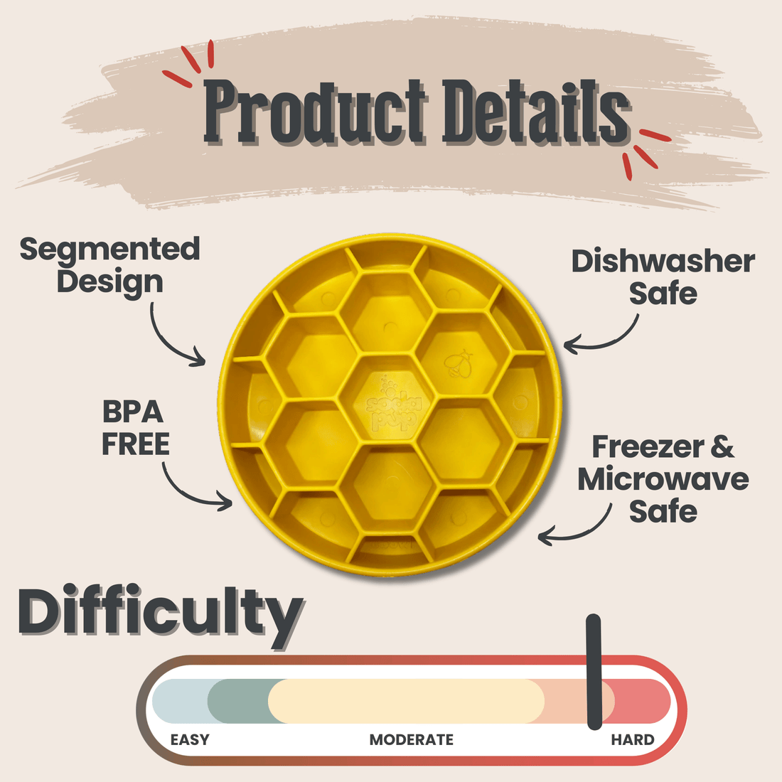 Farm To Pet slow feeder dog bowl in yellow with honeycomb design, made to slow feeding and promote healthy eating for dogs.