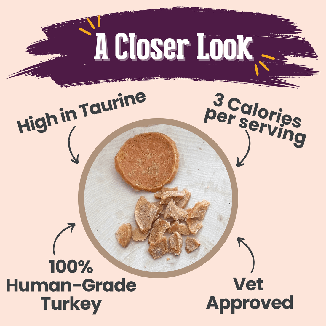 Natural turkey crumbles for cats from Farm To Pet, grain-free cat treat with crumbly texture, ideal for healthy feline snacking.