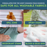 Puracy Laundry Stain Remover bottle with spray nozzle, designed to eliminate tough stains from clothing and fabrics.