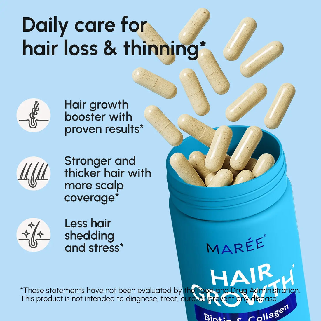 Maree Biotin and Collagen Hair Growth Complex supplement bottle with capsules, designed to promote healthy hair growth