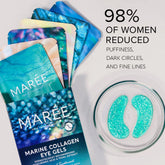 Maree eye patches for puffy eyes, featuring soothing gel pads designed to reduce puffiness and refresh under-eye area.