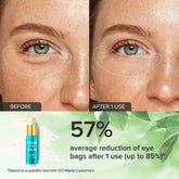 Maree Instant Eye Smoother Balm stick with natural ingredients, featuring a sleek design for reducing puffiness and fine lines around eyes.
