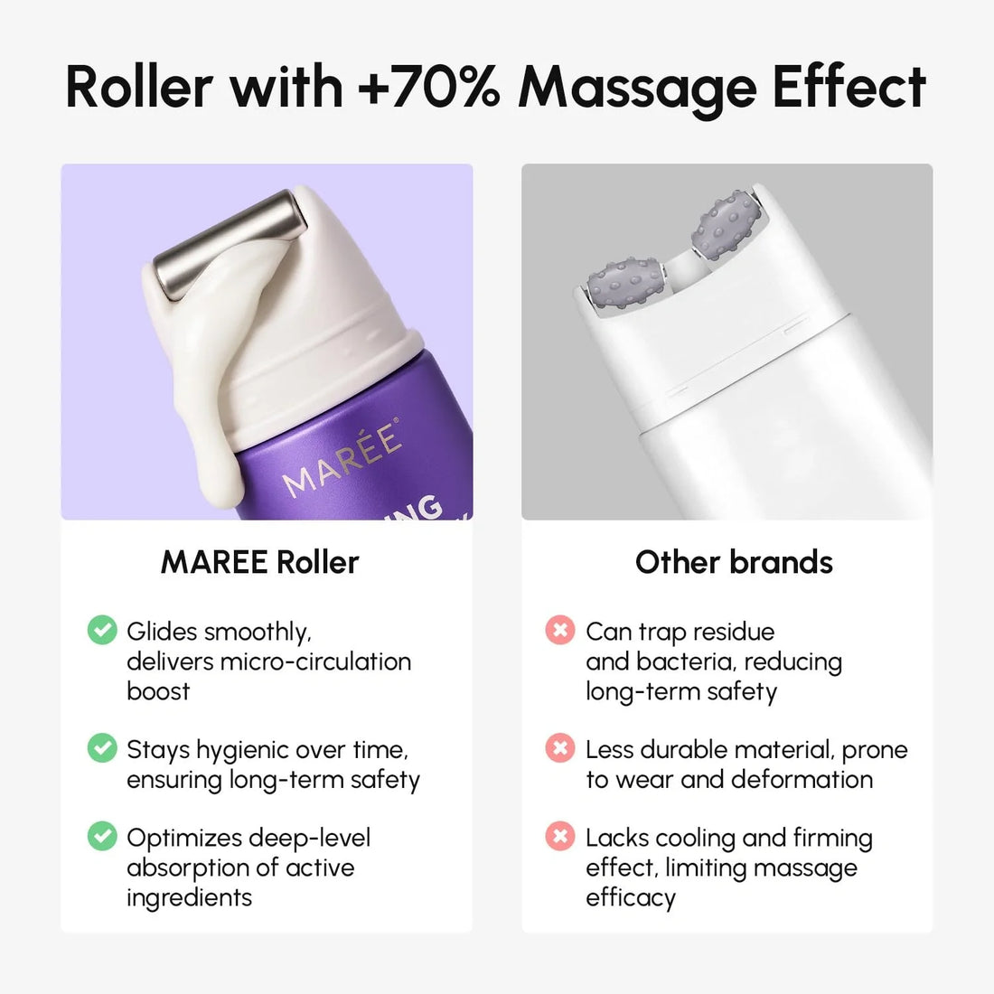 Maree Pro-Retinol Neck Lifting Cream Massager device with a sleek neck massager tool for skin tightening and rejuvenation.