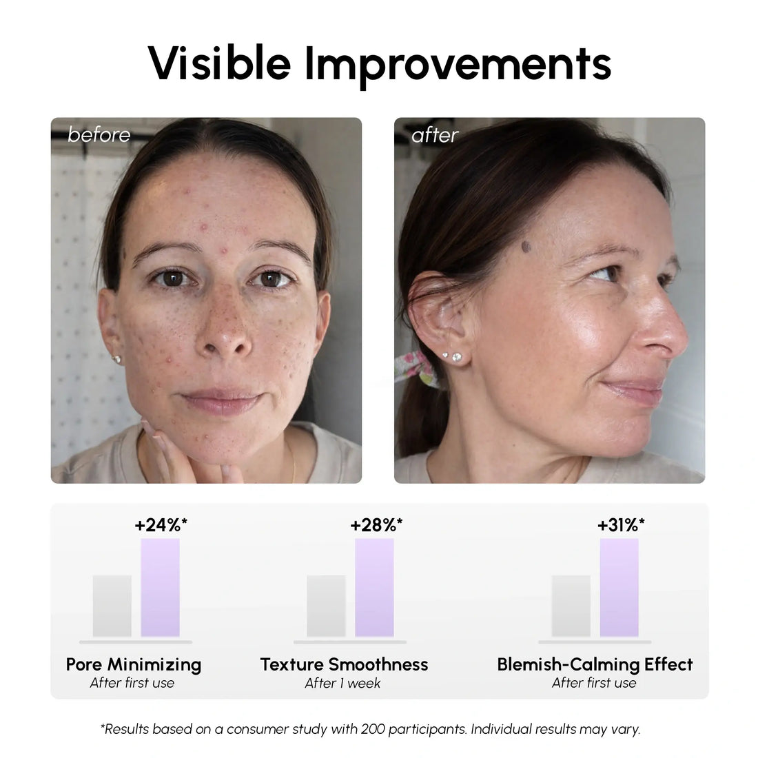 Maree 12% Niacinamide Smooth &amp; Glow Pads, skincare product with textured pads for brightening and refining skin.