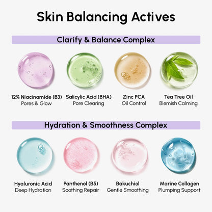 12% Niacinamide Smooth &amp; Glow Pads