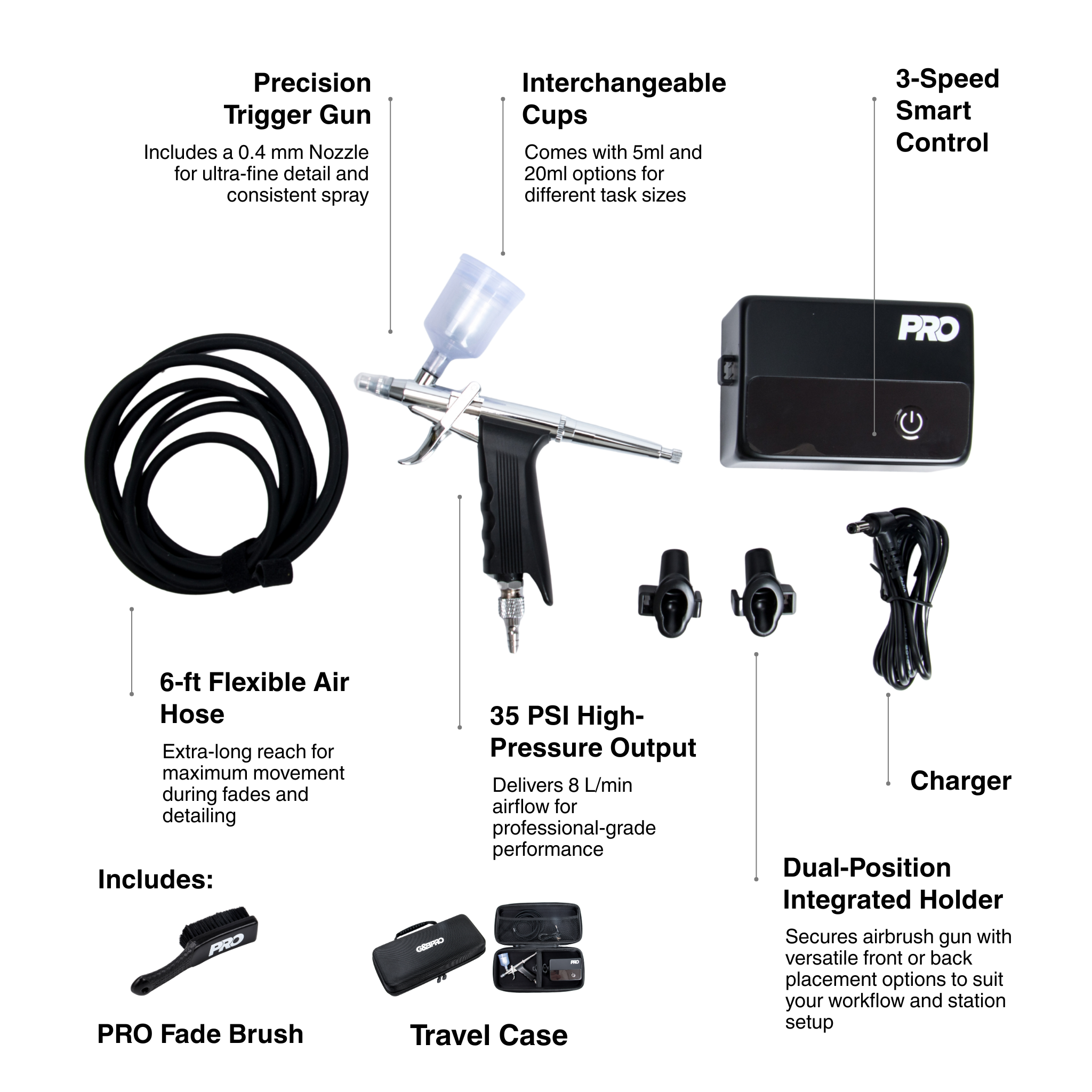 PRO Precision Airbrush Kit