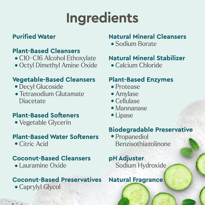 Pet Stain &amp; Odor Remover