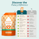 Puracy Pet Stain and Odor Remover bottle with spray nozzle, showing the label and product in a clean, well-lit setting