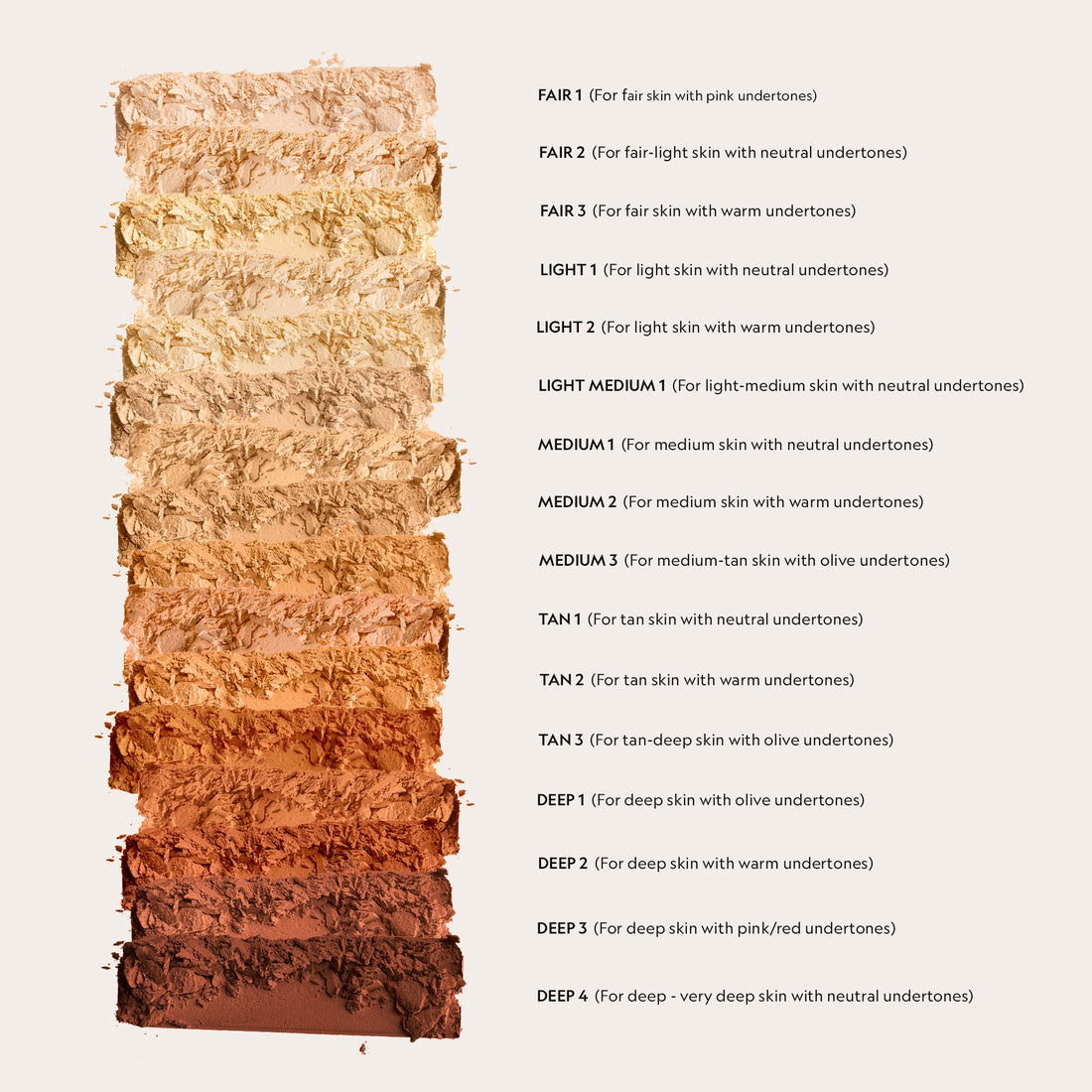 YENSA Super Serum Silk Matte Powder Peptide Foundation swatch showing smooth, matte finish and natural skin tone coverage.