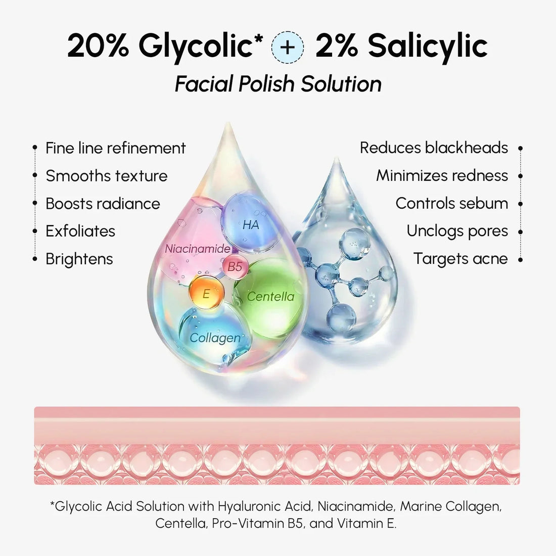 Maree Glycolic and Salicylic Acid Peel Pads in a clear container, showing individually wrapped facial treatment pads.