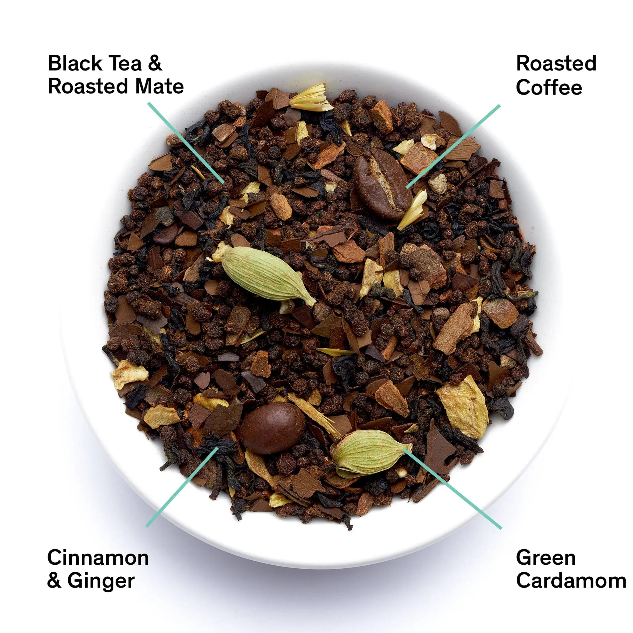 Dried spicy black tea leaves for Dirty Chai by August Uncommon Tea, featuring a rich, aromatic blend of chai spices and coffee notes.