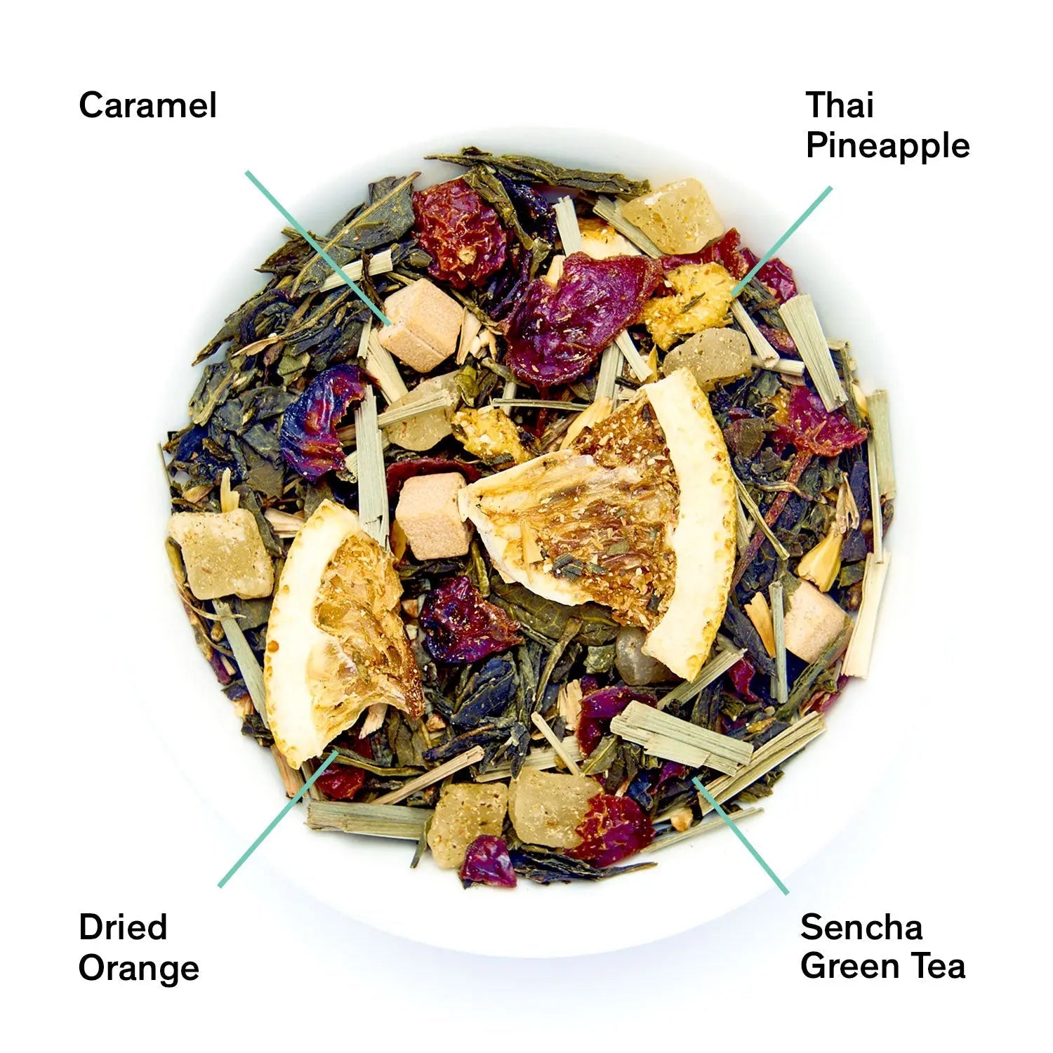 Green tea leaves for Big Easy Pineapple Caramel Green Tea by August Uncommon Tea, showcasing fresh, aromatic tea leaves.