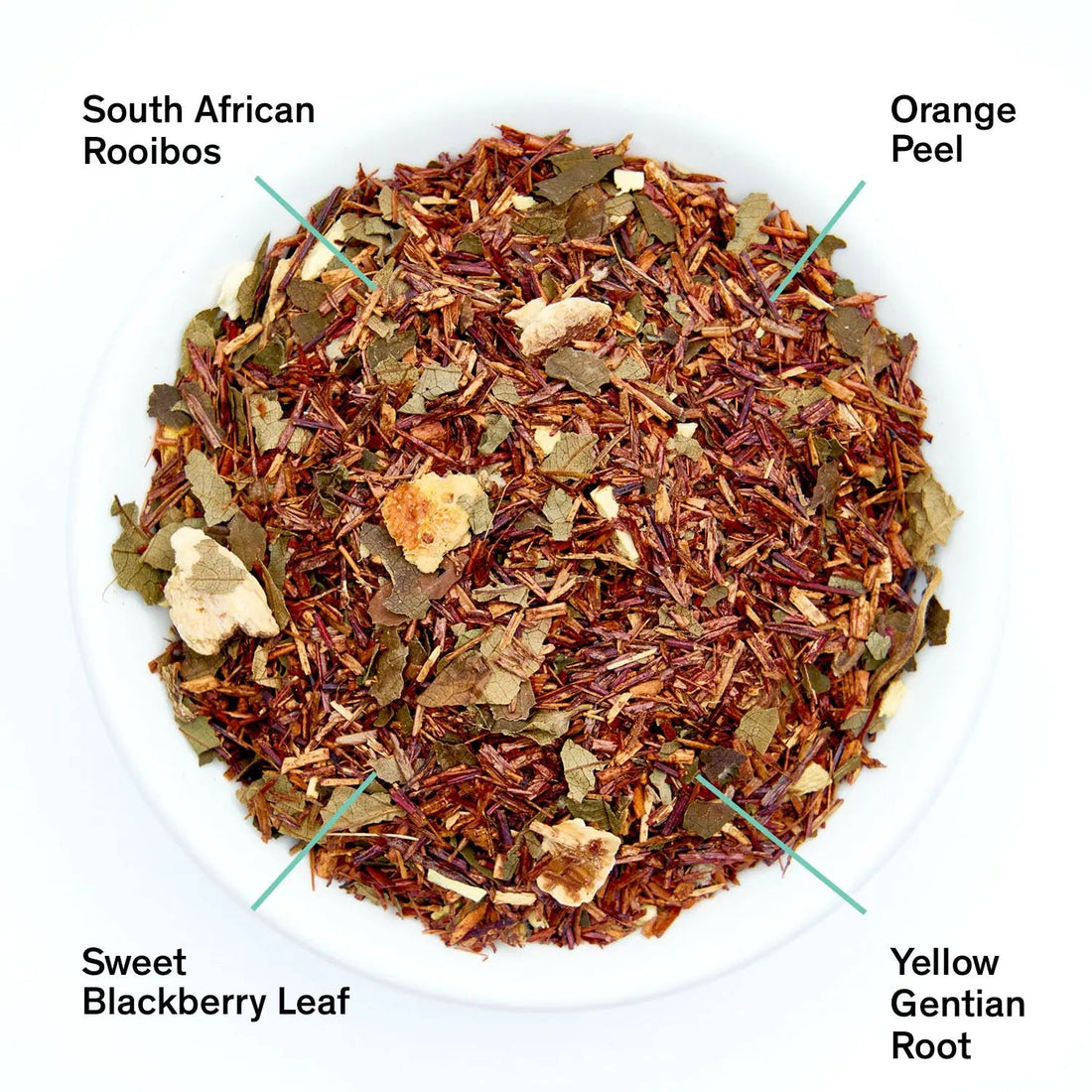 A jar of August Uncommon Tea&