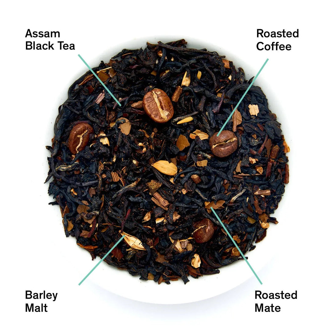 Jet Black Roasty Coffee Black Tea by August Uncommon Tea, 15 tea bags in a box, featuring dark black tea leaves with a rich, roasted appearance.