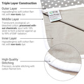 Gray Shield Your Body baby blanket for infants and toddlers, soft and cozy with informative graphic design on the fabric.