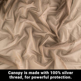 Close-up of Shield Your Body SYB Faraday Bed Canopy fabric showing fine mesh material and detailed stitching.