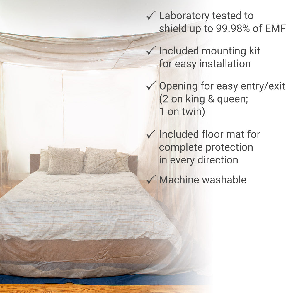 Shield Your Body SYB Faraday Bed Canopy, protective home and garden canopy with infographic showing features and benefits.