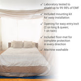 Shield Your Body SYB Faraday Bed Canopy, protective home and garden canopy with infographic showing features and benefits.