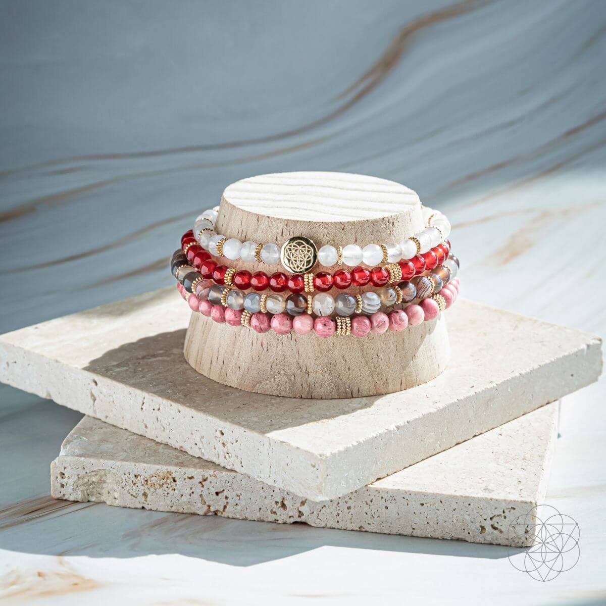 Change &amp; Transformation Bracelet Pack of 4