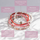 Set of four jewelry bracelets featuring change and transformation themes from Conscious Items, with colorful beaded and charm designs.