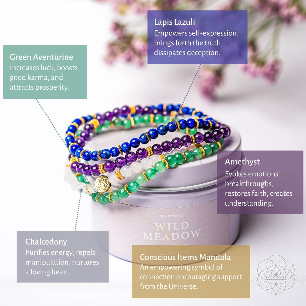 Set of four Conscious Items Good Karma bracelet jewelry with luck and success charms, stylish accessories for positive energy.