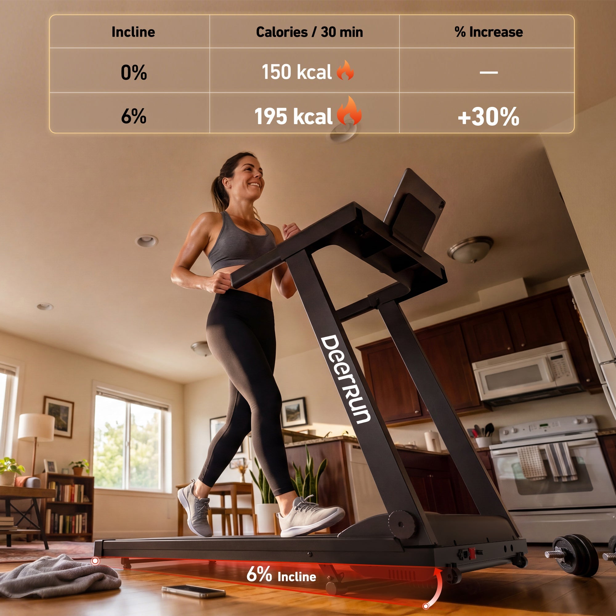 DeerRun® All-New 2026 A1 Pro Move+ smart foldable treadmill with black finish, 6% incline, NFC, digital display, and 350 lbs capacity.