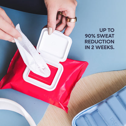 Duradry Signature Starter Kit with body sweat control wipes, featuring packaging and wipes for managing perspiration.