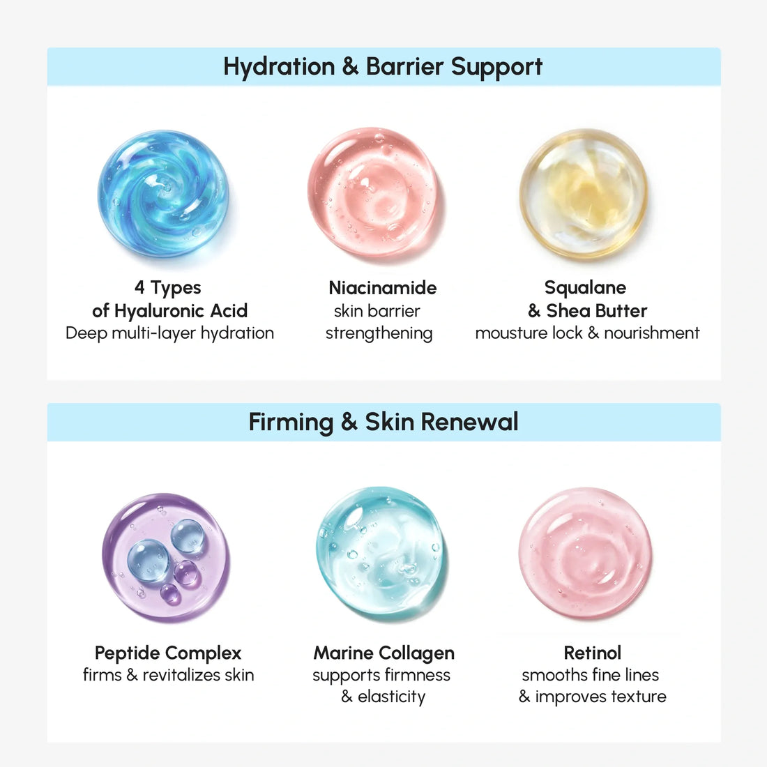 Maree Deep Moisture Collagen Face Cream in a blue jar, smooth cream texture, ideal for hydrating and firming skin.