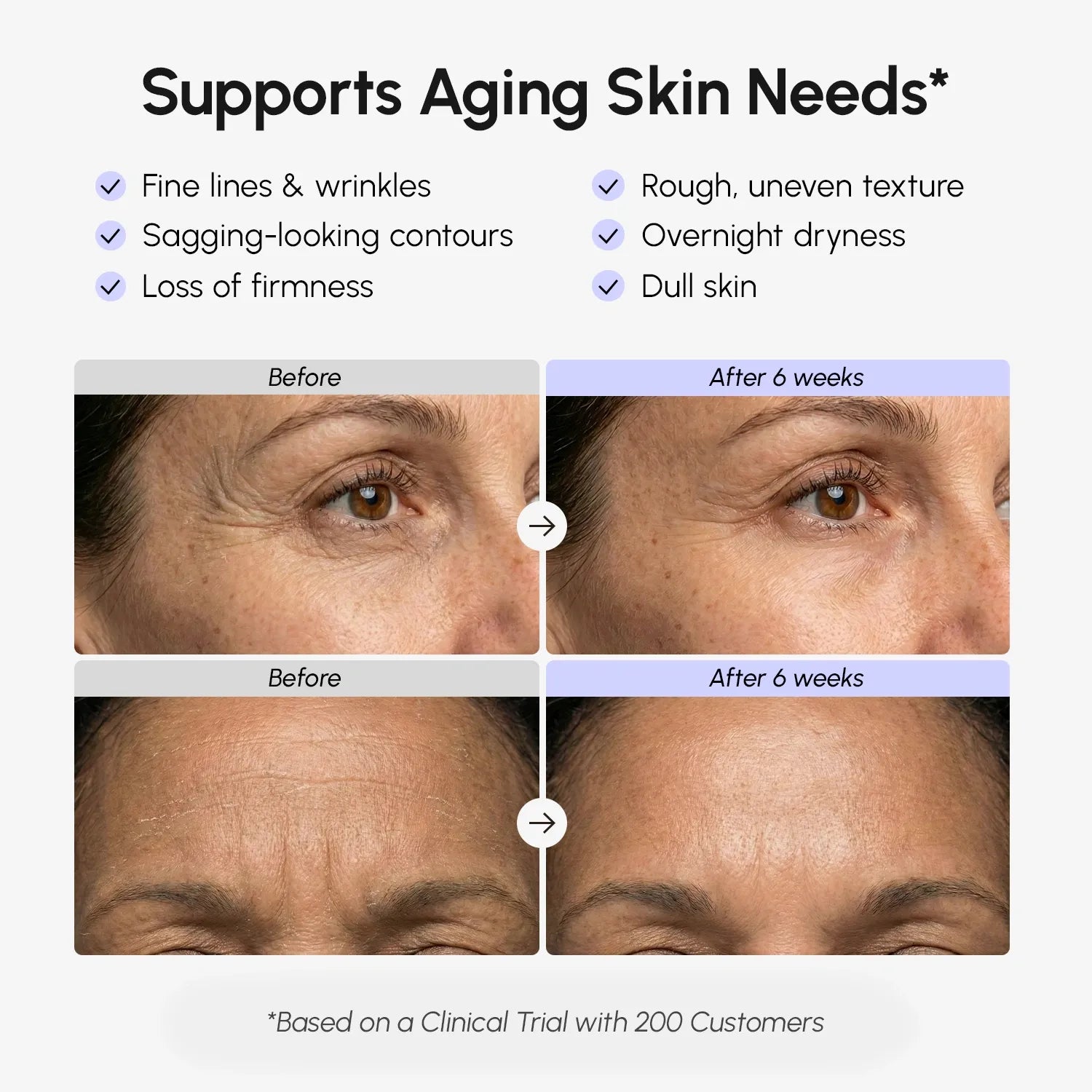 Retinol Lifting &amp; Firming Face Cream