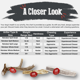 Organic Farm To Pet reindeer antler dog chew, split medium-sized antler bone, non-splintering dog chew for chewing fun.