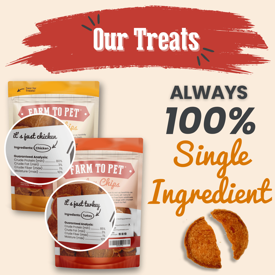 Farm To Pet turkey and chicken chip dog treats in a 4oz bag, single-ingredient poultry treats for dogs.