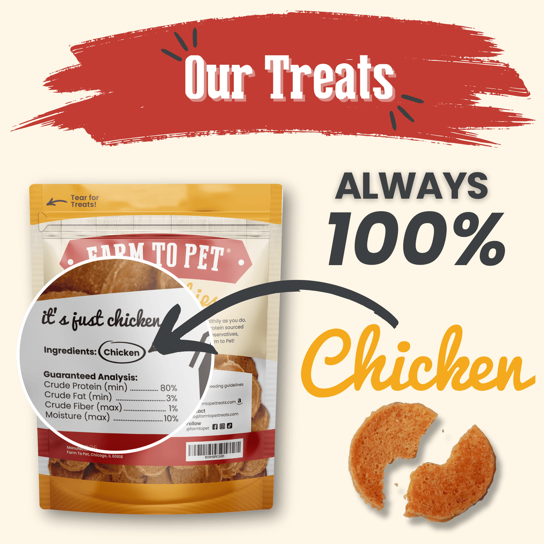All-natural chicken dog treats in chip form from Farm To Pet, single-ingredient treats for dogs, 4 oz package.