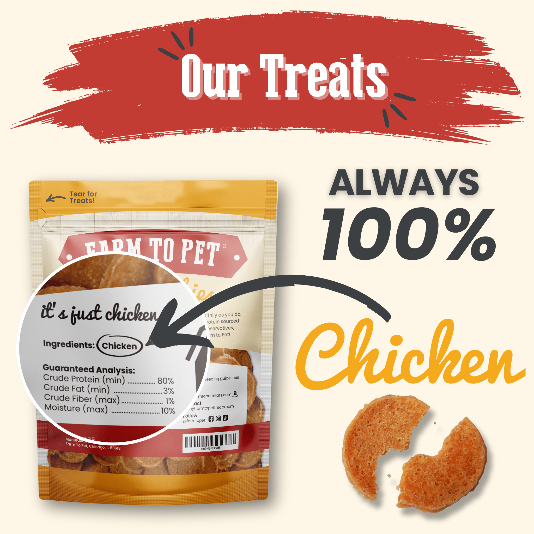 All-natural chicken chips for dogs by Farm To Pet, featuring single-ingredient dog treats in a 12oz bag, shown from the back.