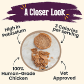Farm To Pet chicken crumble cat treats, single-ingredient crunchy treats for cats, made in the USA with natural chicken.